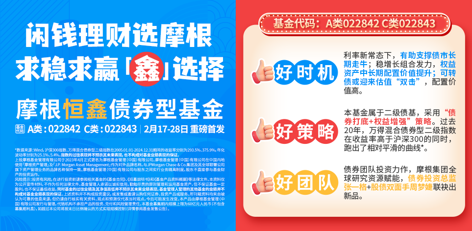 首页Banner